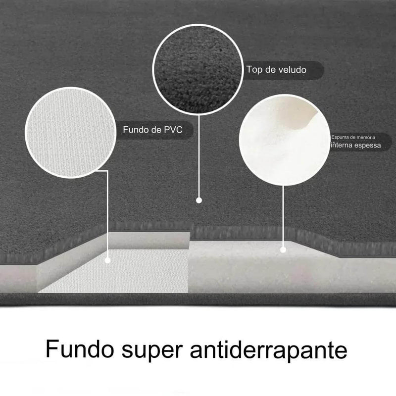 Tapete Absorvente de água e antiderrapante - AbsorveSoft Max