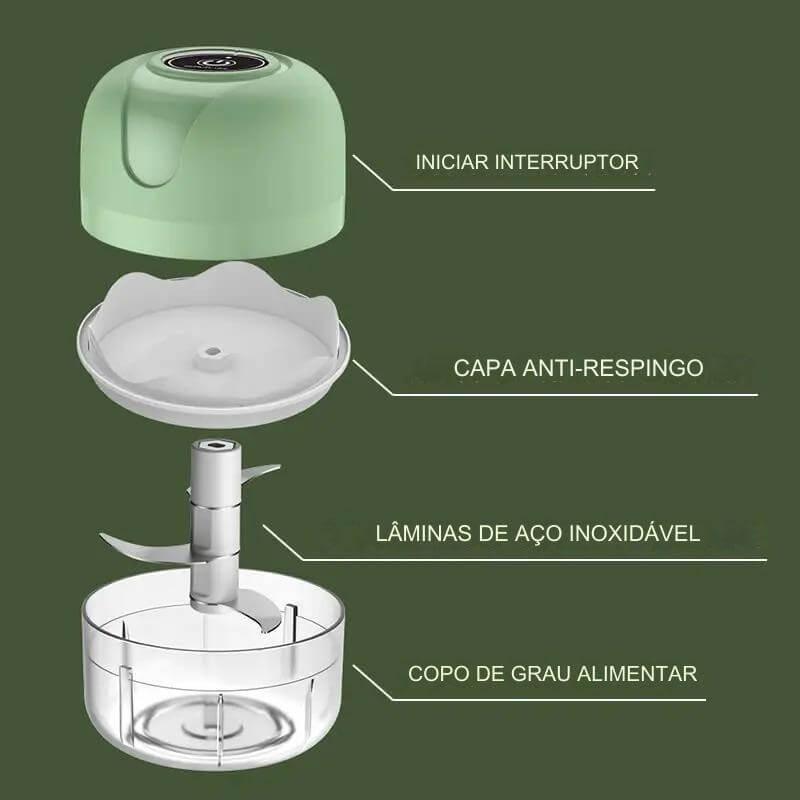 Triturador de Alimentos Elétrico - Shop WAW!